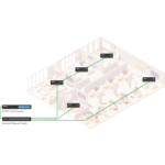 ⁦QIO-IR1x4⁩ – תמונה ⁦2⁩