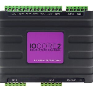 IOCore2
